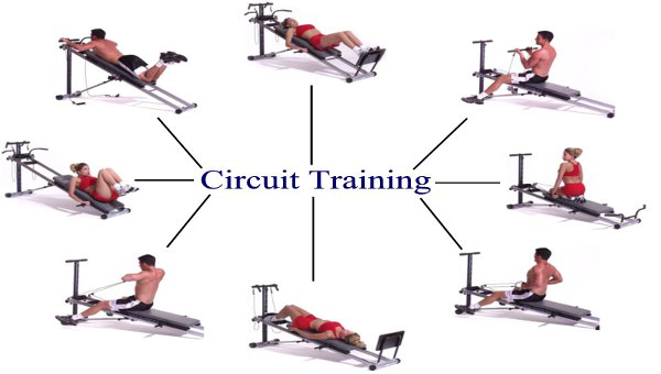 what-is-circuit-training